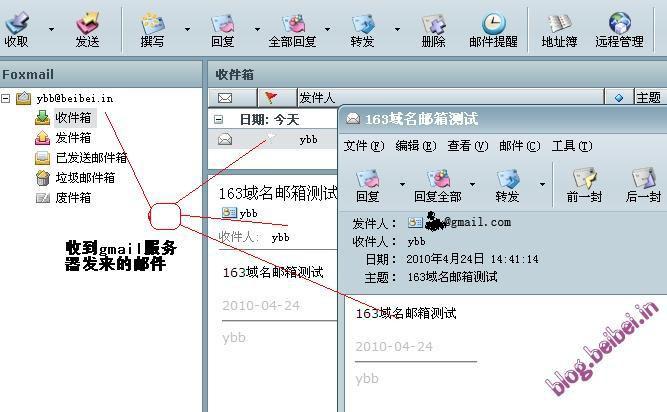 郵件發(fā)送測(cè)試